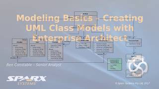 Modeling Basics – Creating UML Class Models [upl. by Atiuqat]