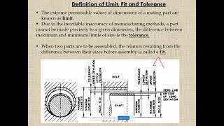 Fits and Tolerances [upl. by Vilma524]