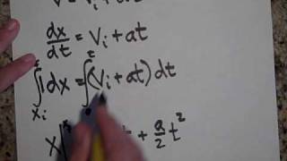 Deriving Kinematics Equations Using Calculus [upl. by Eilyk]