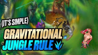 How To Make Every Game Winnable Jungle Theory [upl. by Pachton]