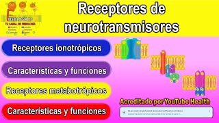 Neurotransmisores  Sistema nervioso central  Receptores ionotrópicos y metabotrópicos [upl. by Konyn952]