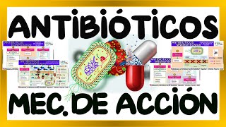 MNEMOTECNIA ANTIBIÓTICOS  ANTIBIÓTICOS CLASIFICACION Y MECANISMO DE ACCIÓN  GuiaMed [upl. by Emeline]