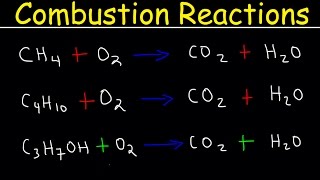 Balancing Combustion Reactions [upl. by Carolina842]