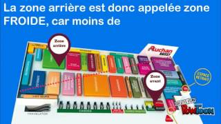 Lorganisation de lespace de vente en libreservice [upl. by Alvarez142]