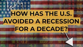 How The US Avoided a Recession for a Decade [upl. by Tyrus790]