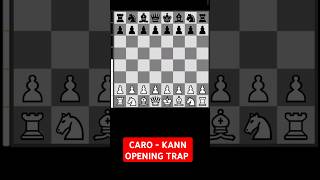 CRUSH CARO  KANN OPENING WITH THIS TRAP  chess brilliant opening traps checkmate shorts [upl. by Llegna]