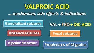 Valproic acid  Mechanism side effects and indications [upl. by Mohandas]