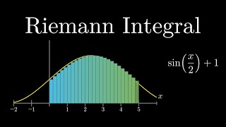 Riemann Integral Visualization [upl. by Dyal]