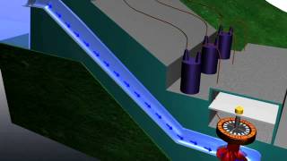 Hydroelectric Power  How it Works [upl. by Fennessy]