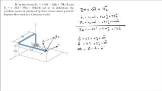 Determine the resultant moment produced by these forces about point O [upl. by Ymled]