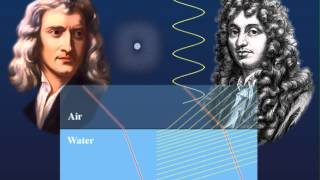 The history of light  waves and photons [upl. by Enelhtak]