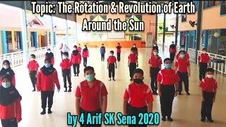 Science Activity Earth Rotation amp Revolution [upl. by Hawkie326]