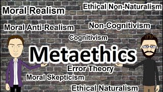 Metaethics Explaining the terms [upl. by Jennifer]