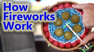 How Fireworks Work [upl. by Alexandro]