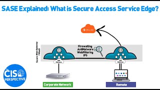 What is Secure Access Service Edge SASE [upl. by Sina357]