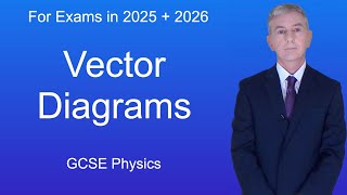 GCSE Physics Revision quotVector Diagramsquot [upl. by Broadbent]