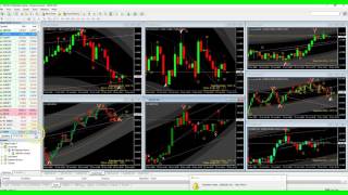 how to add indices stocks commodities or any instrument on MT4 platform [upl. by Isiad954]