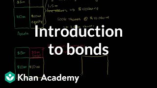 Introduction to bonds  Stocks and bonds  Finance amp Capital Markets  Khan Academy [upl. by Lelith]