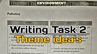 Ielts Writing Task 2 Ideas  Theme Environment  8 Band Strategy  Pro Learning  Abhay Sharma [upl. by Nishom]