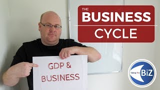 A level Business Revision  The Business Cycle [upl. by Nyrak]