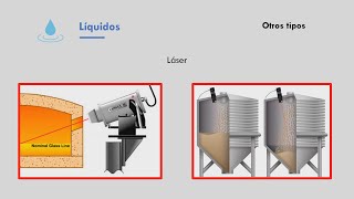 Instrumentación  Medición de Nivel [upl. by Eenot]