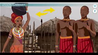 The Bantu People Migration Language and Impact [upl. by Fiden]