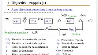 Cours de Commande Numérique  séance 1 sur 5 [upl. by Cecilio24]