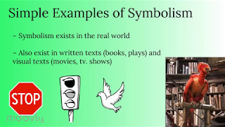 Symbolism A Student Tutorial [upl. by Aneerol100]