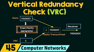 Vertical Redundancy Check VRC [upl. by Hindu272]