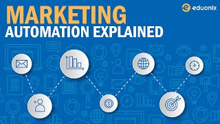 Marketing Automation Explained  Eduonix [upl. by Annuaerb156]