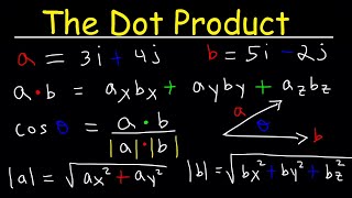 Dot Product of Two Vectors [upl. by Ettereve746]