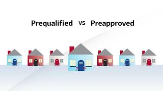 Mortgage Prequalification vs Preapproval During the Home Loan Process [upl. by Akenahs]