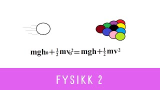 Fysikk med Eivind ep 13  Elastiske støt Fysikk 2 [upl. by Alakam]