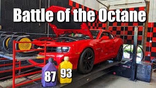 Does 93 Octane Make More Power Than 87 Or Just A Scam [upl. by Pablo]