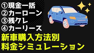 カーリースって結局お得なの？車の購入方法別支払い総額の比較【現金一括・カーローン・残クレ・KINTO・カルモ】 [upl. by Winwaloe]