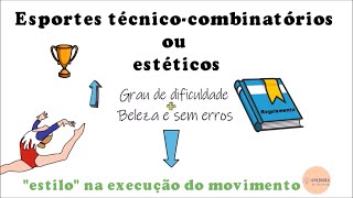 Esportes técnicocombinatórios ou estéticos [upl. by Almira620]