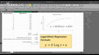 How To Perform Logarithmic Regression in Excel [upl. by Carlee371]