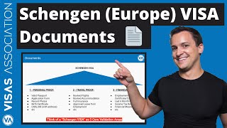 Schengen VISA  What Documents Do I Require amp Need for European VISA [upl. by Anaylil]