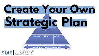 How to create your strategic plan [upl. by Gittle]