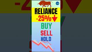 Why Reliance Share Falling  Reliance Industries Share latest News  Reliance Shares Fall [upl. by Season]