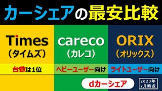 カーシェアリングの最安はコレ！タイムズとカレコとオリックスを徹底比較 [upl. by Nanyk188]