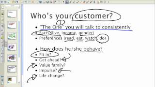 Marketing Plan How to Get Started [upl. by Banquer318]