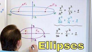 01  Conic Sections Ellipses  Graphing Equation of an Ellipse Focus  Part 1 [upl. by Stefa821]