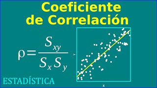 Coeficiente de Correlacion [upl. by Ennaharas67]