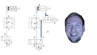 Pneumatics Basics  FESTO FluidSIM Part 1 [upl. by Kieger229]