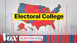 The Electoral College explained [upl. by Garnett]