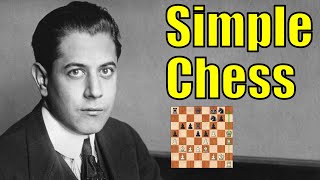 Capablanca Shows How to ATTACK Without CALCULATING [upl. by Toms]