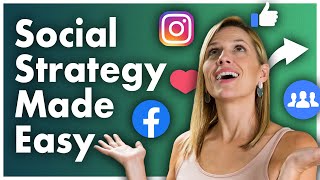 Social Media Marketing Strategy in 5 Steps [upl. by Ahsiekram]