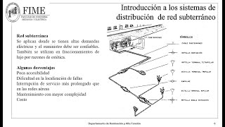 21INTRODUCCION A LOS SISTEMAS SUBTERRANEOS [upl. by Ardekan761]