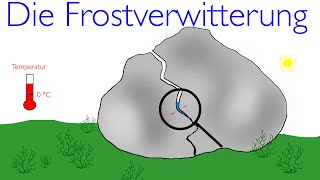 Temperaturverwitterung Die Frostverwitterung [upl. by Riedel]